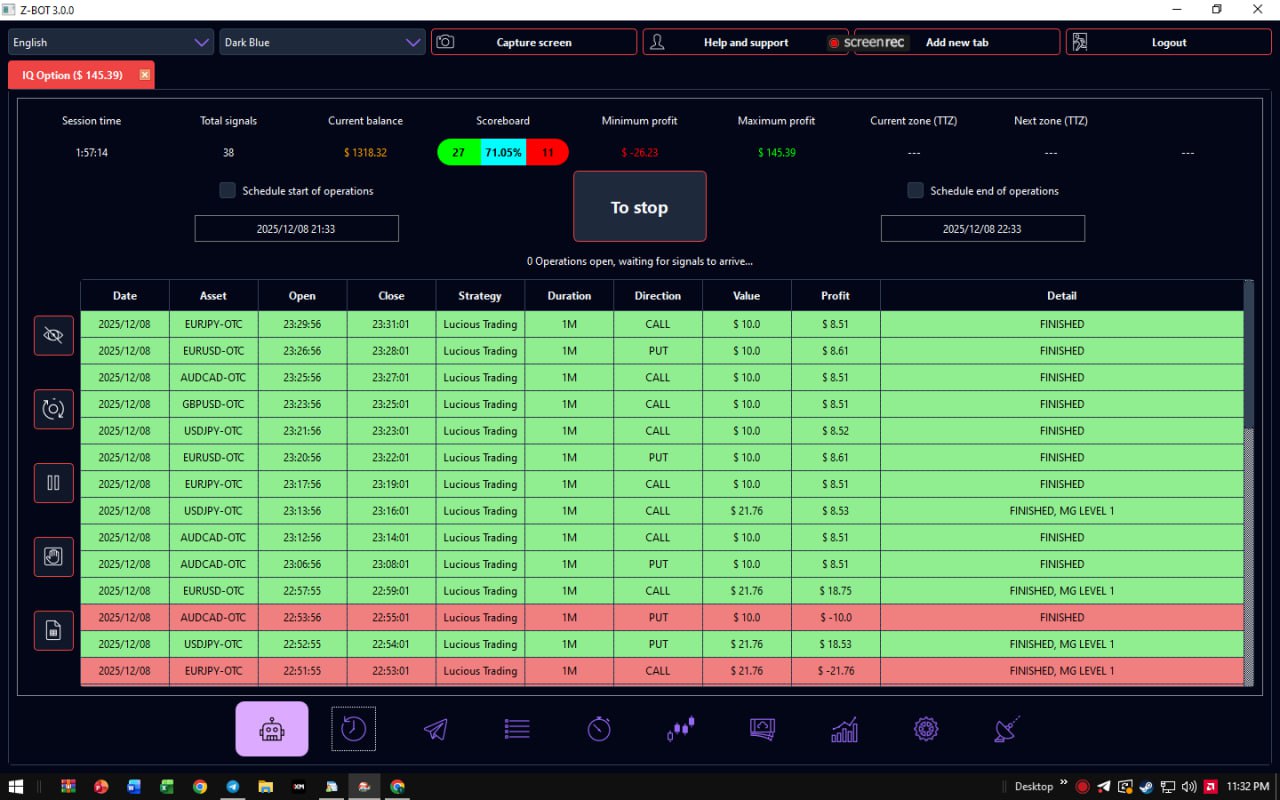 Advanced Trading Tools